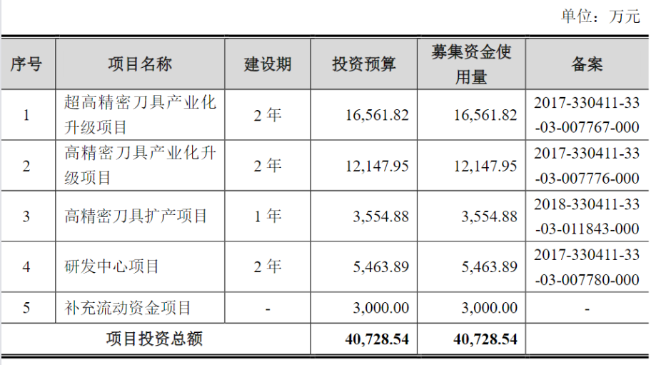 FxPro浦汇外汇官网地址_FxPro浦汇外汇官网登录入口